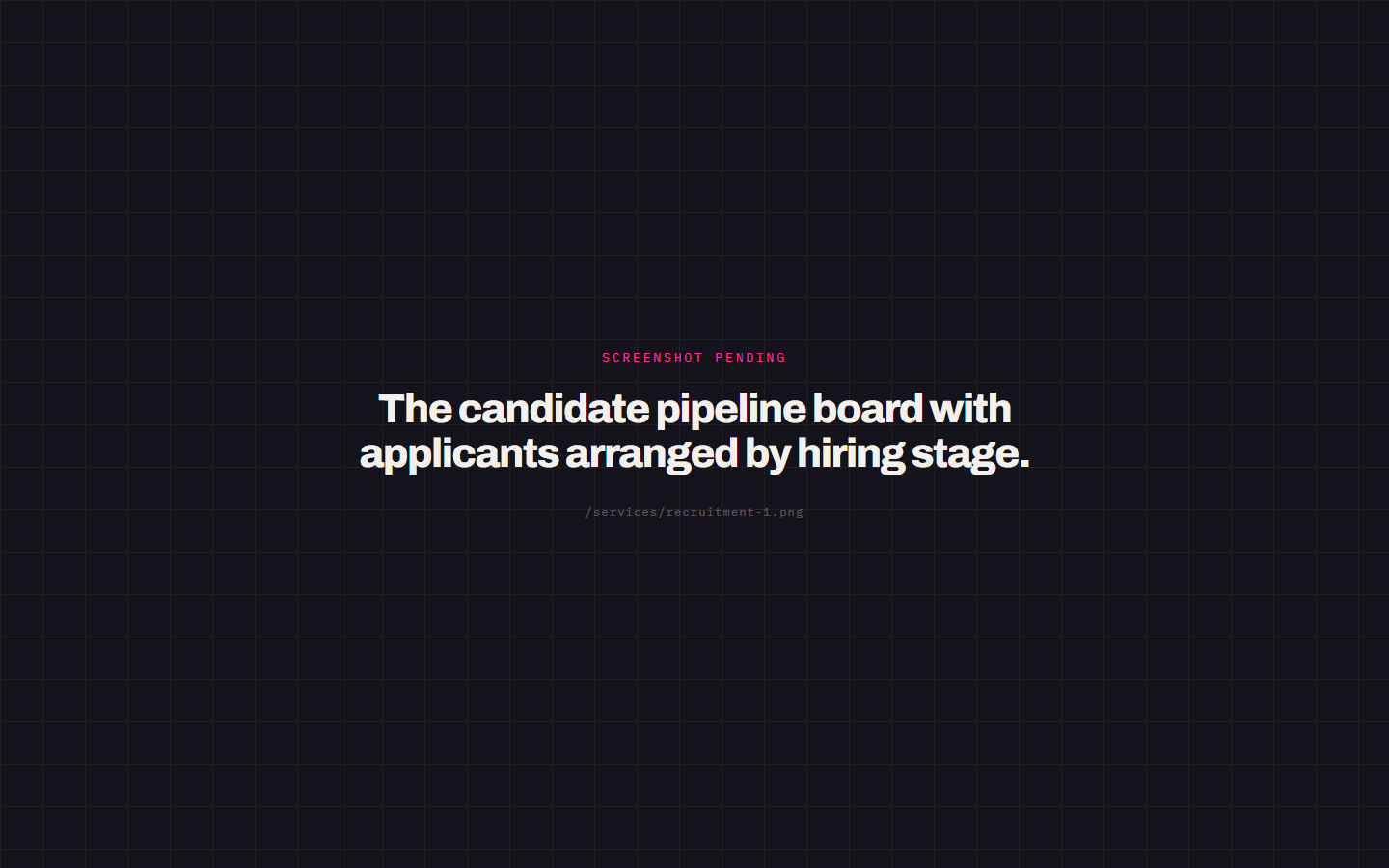 The candidate pipeline board with applicants arranged by hiring stage.